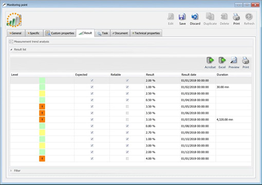 Integrity Operating Windows API 584 - Améthyste